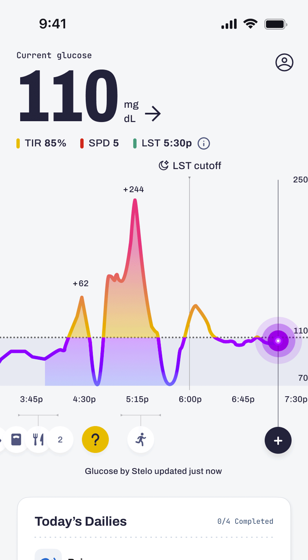 Today's Dailies appear just below the glucose graph on the Home page.