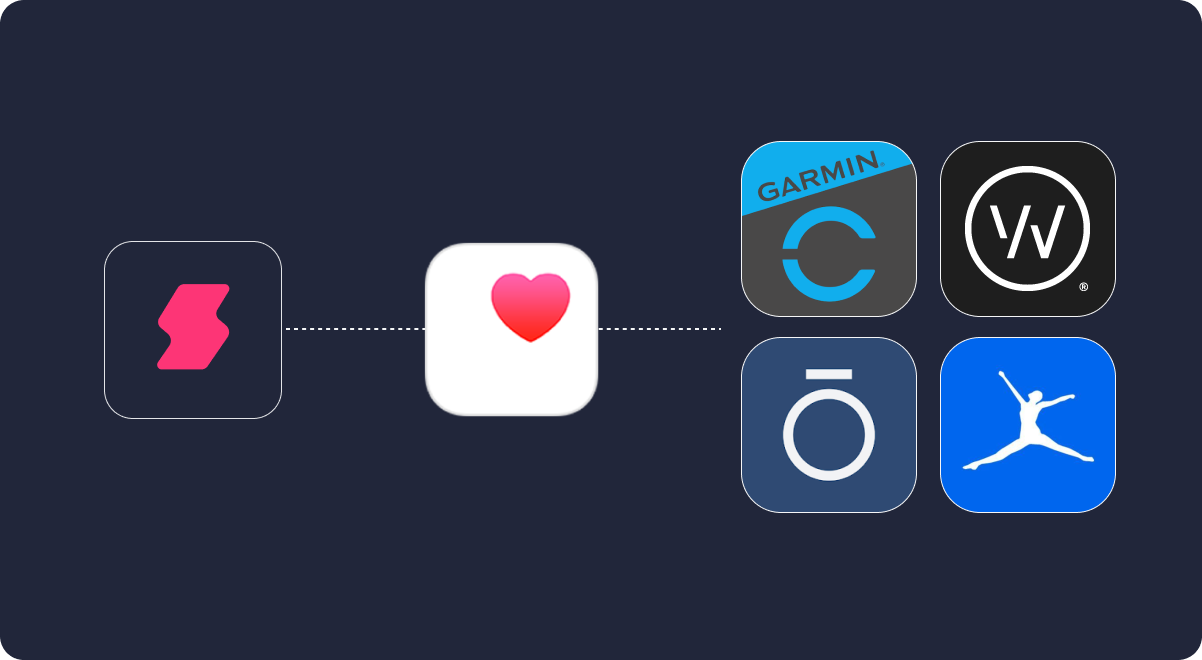 Connecting Data Sources - apple.png