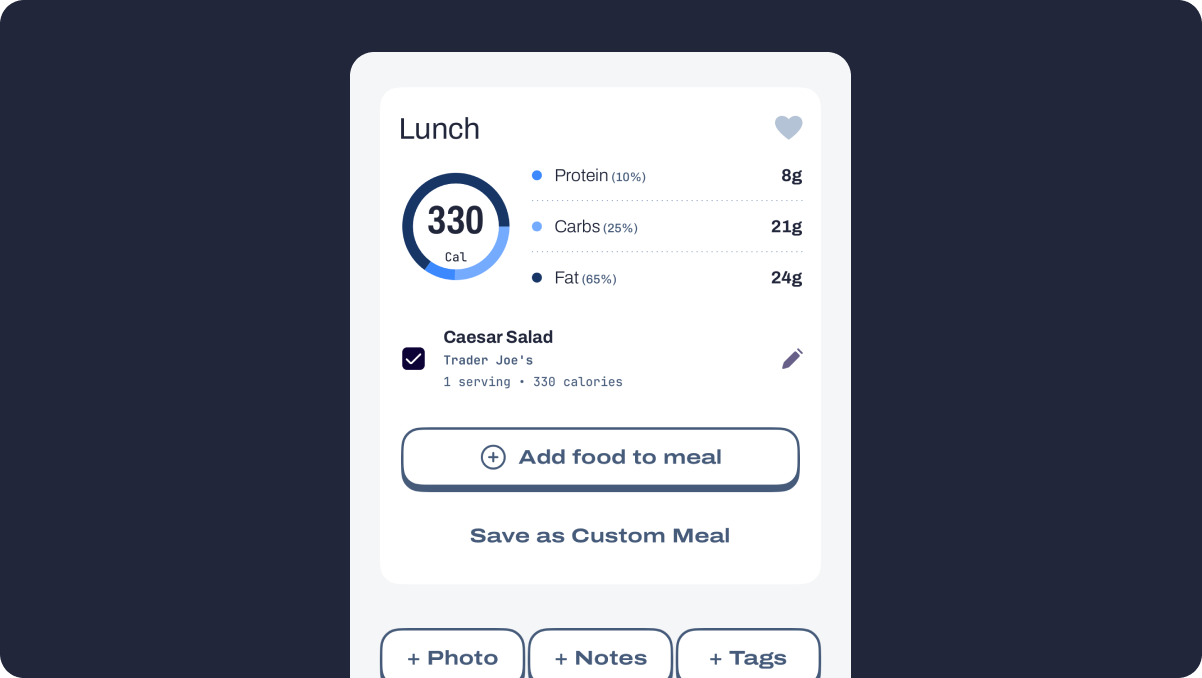 Review Meals -5.png