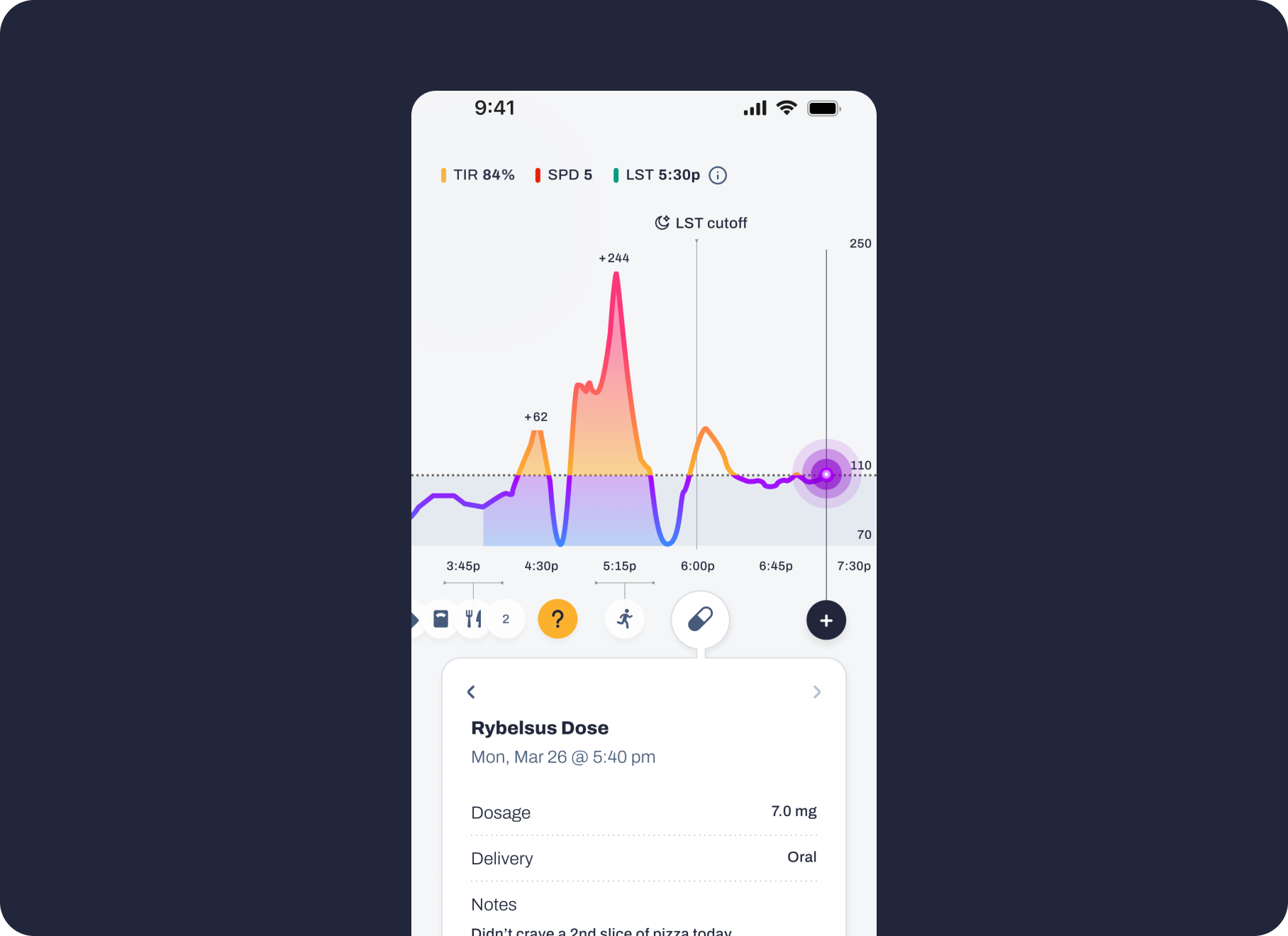 dots health software glp-1 habit logging Getting Started with GLP-1 Tracking in Signos – Help Center