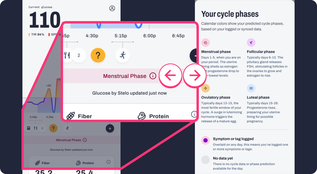 Cycle Tracking - 4.png
