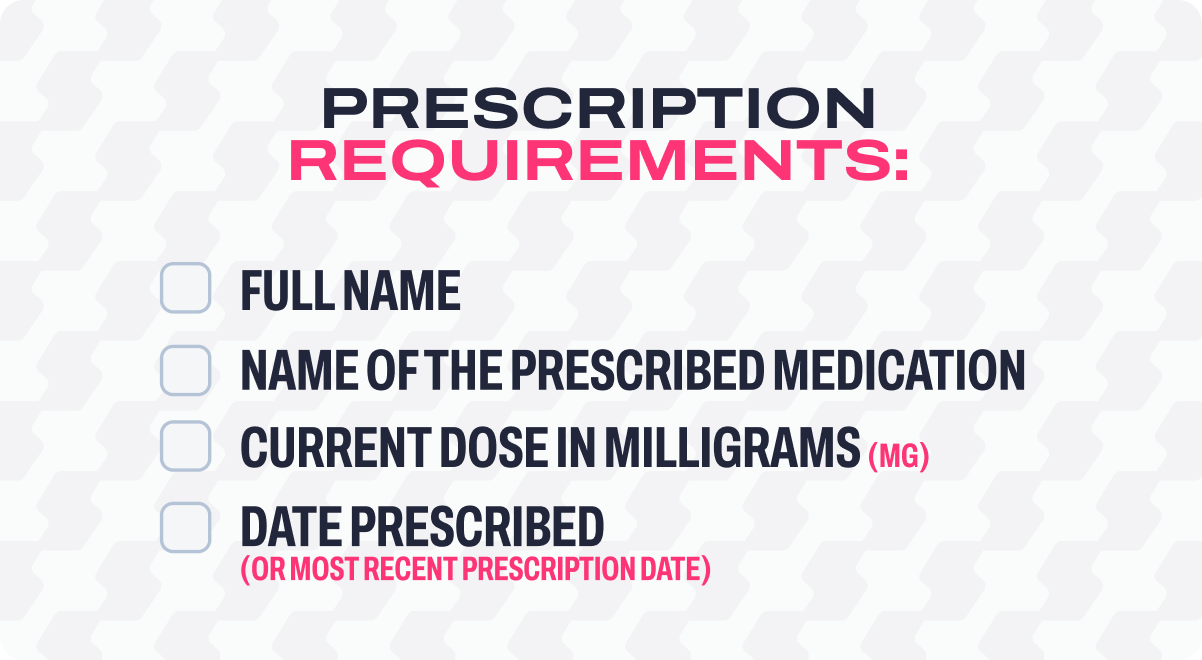 3-PrescriptionChecklist.png