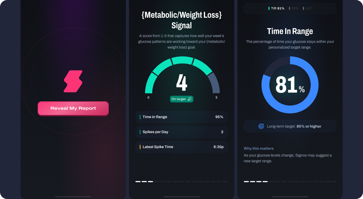 4-Metabolic Baseline Report-rev.png
